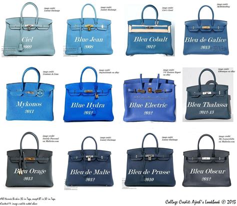 hermes blue shades.